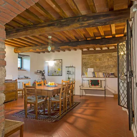 Holiday Home Cafaggio Di Sopra By Interhome Holiday home Pontassieve