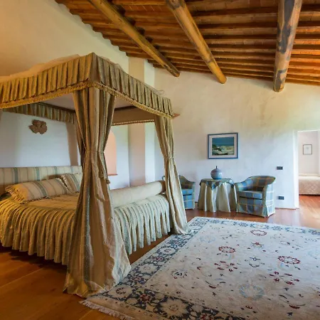 Holiday Home Cafaggio Di Sopra By Interhome *
